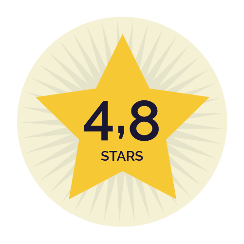Star Rating